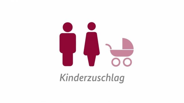 Príplatky k prídavkom na deti (Kinderzuschlag) v Nemecku | vratmidan.sk